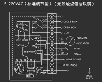 220VAC標(biāo)準(zhǔn)調(diào)節(jié)型<a href='http://m.tbzzf.cn/Product/diefa/diandongdiefa/' target='_blank'>電動<a href='http://m.tbzzf.cn/Product/diefa/' target='_blank'>蝶閥</a></a>接線圖（