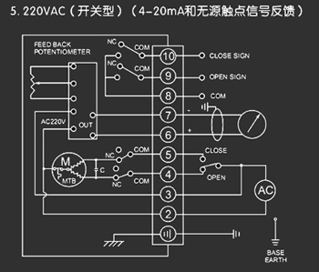 220VAC開關(guān)型<a href='http://m.tbzzf.cn/Product/diefa/diandongdiefa/' target='_blank'>電動<a href='http://m.tbzzf.cn/Product/diefa/' target='_blank'>蝶閥</a></a>接線圖